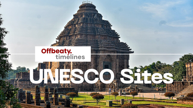 Timeline of UNESCO World Heritage Sites in India (With Short Notes)